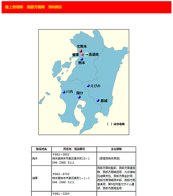 部隊配置図 部隊配置図
